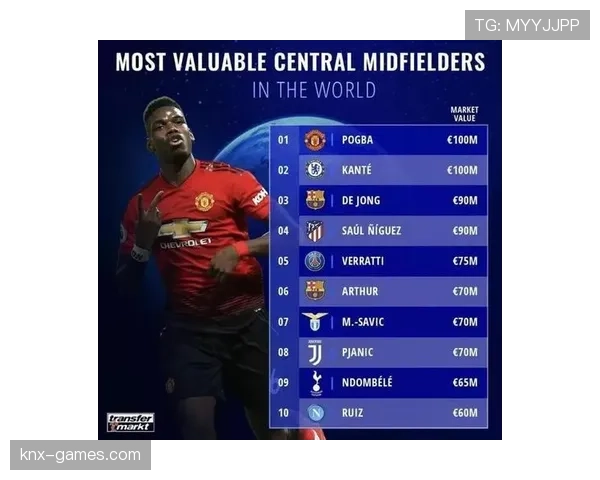 基米希与罗德里:后腰组织重心从纵深推进转向体系节拍掌控 基米希与罗德里:后腰组织重心从纵深推进转向体系节拍掌控