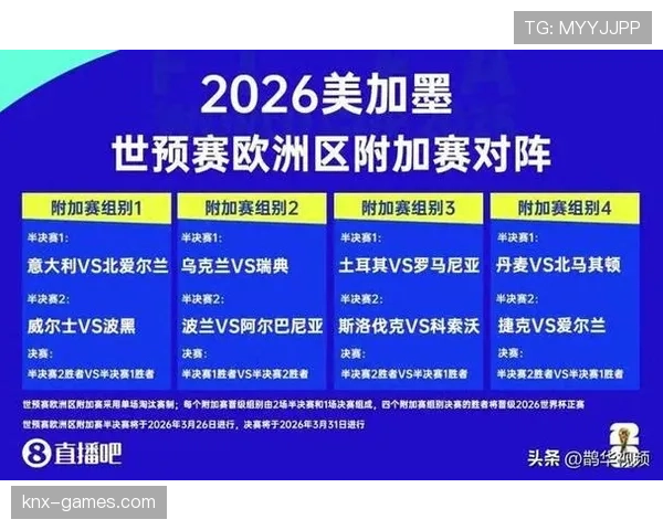 2026世界杯官方晋级标准规则