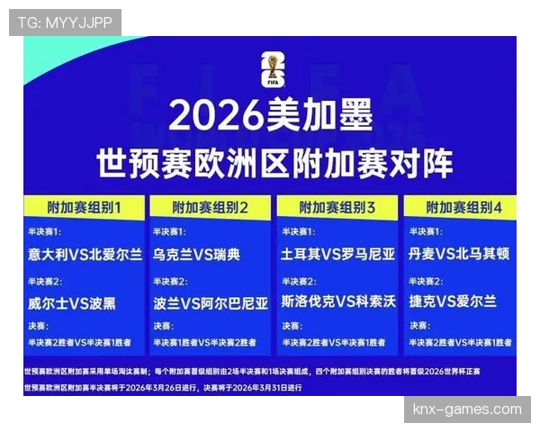 丹麦队2026世界杯小组赛关键比赛分析