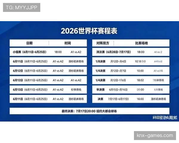 2026世界杯各小组积分榜预测完整版